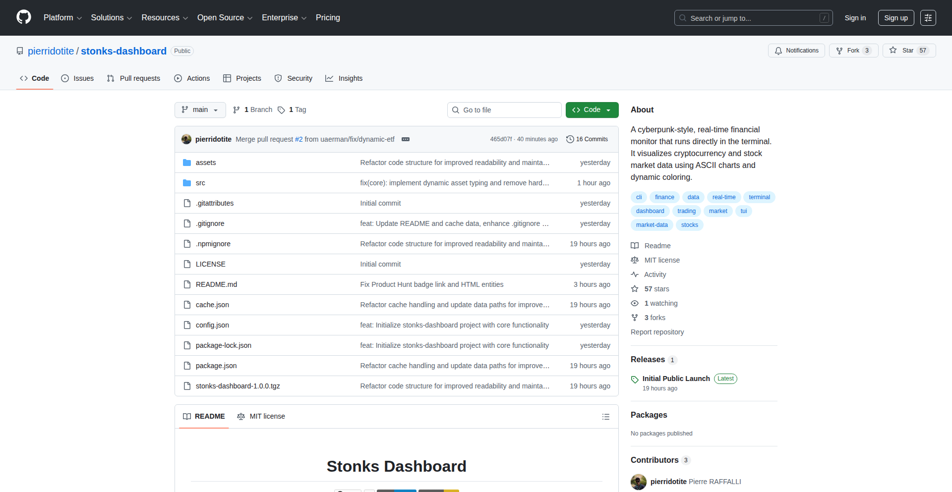 CyberpunkMarketWatch
