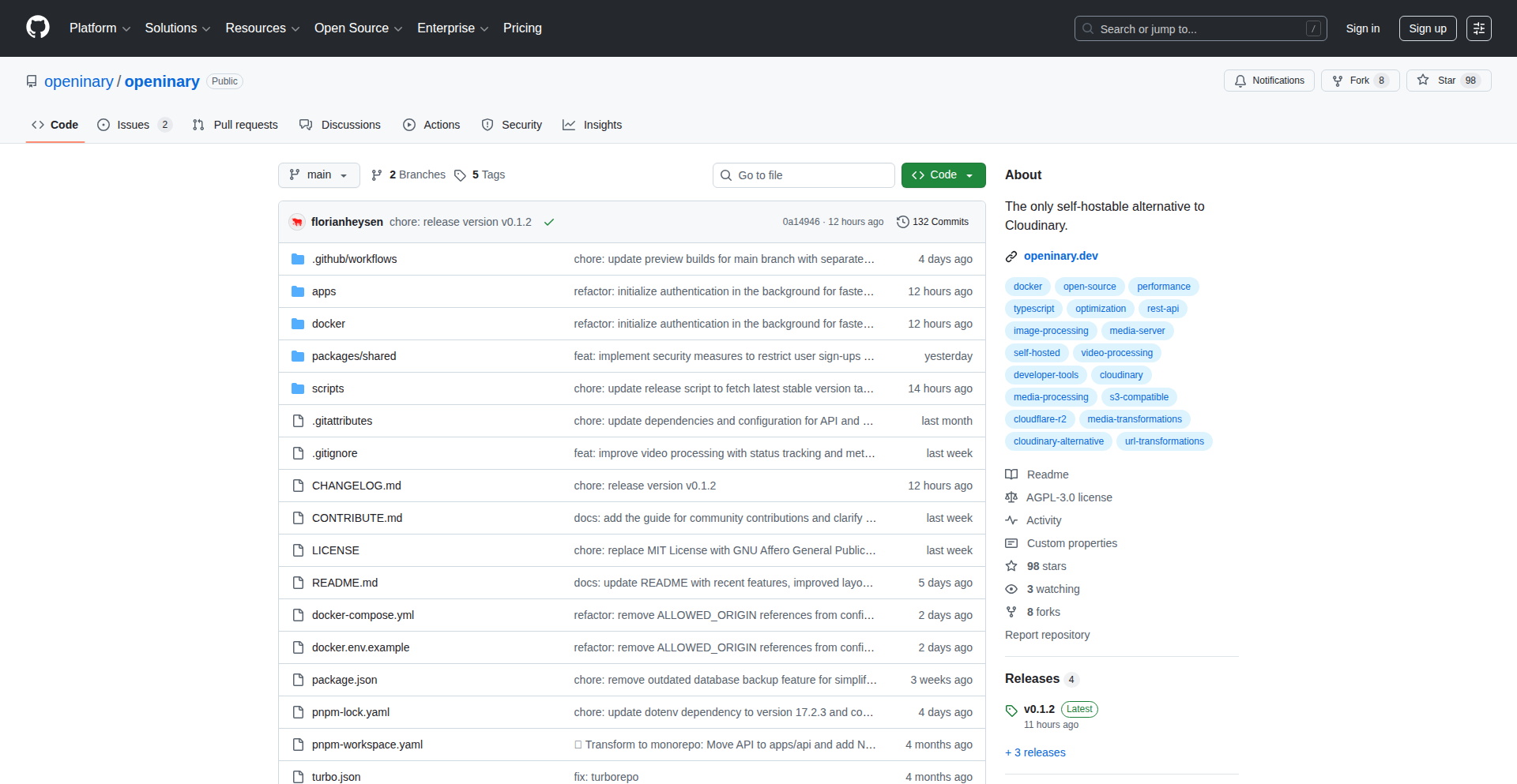 Openinary: Self-Hosted Image Pipeline