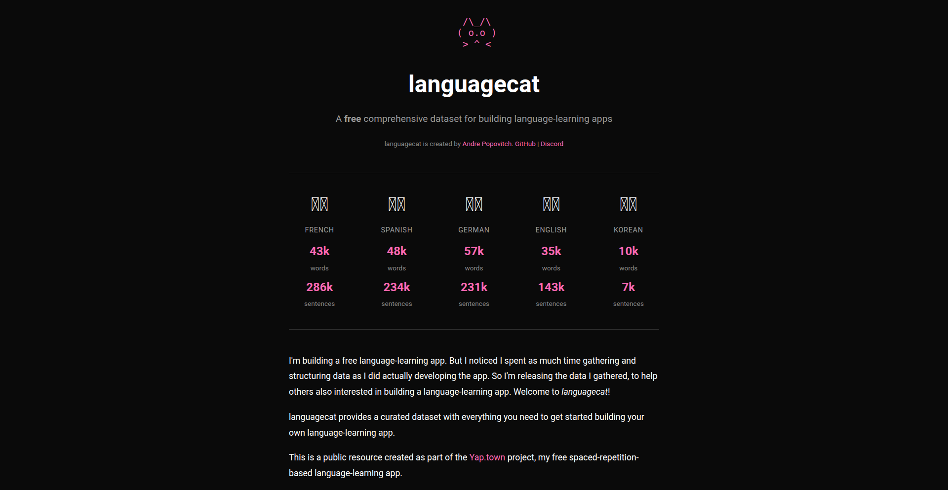 Languagecat Datasets