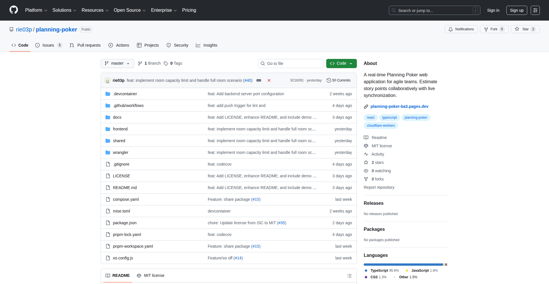 Realtime Agile Poker
